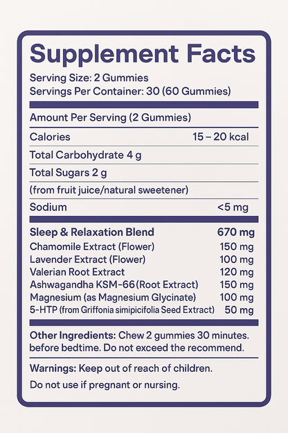 Zedrest Sleep Gummies